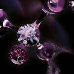 PHYT'S - Panace Soin Visage Global Anti-ge